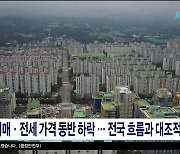 “매매·전세 가격 동반 하락… 전국 흐름과  대조적”