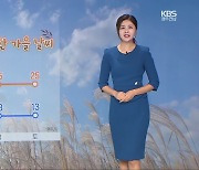 [날씨] 광주·전남 당분간 완연한 가을 날씨…새벽 안개 주의