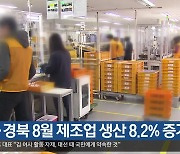 대구·경북 8월 제조업 생산 8.2% 증가