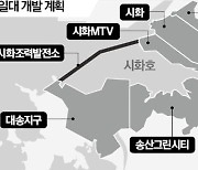 시화호 30년…미래 융·복합도시로 탈바꿈한다