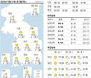 오늘의 날씨- 2024년 10월 11일