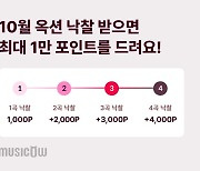 뮤직카우, 10월 옥션 낙찰 시 최대 1만 포인트 제공