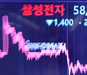 삼성전자, 19개월 만에 '5만전자'로 마감