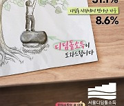 [게시판] 서울도서관에 '디딤돌소득' 현수막…안심소득 새 이름