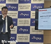 IM에셋, 더워도 추워도 일관되게 '올웨더 전략'[디딤펀드 열전]