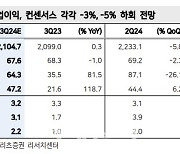 현대위아, 공작기계 사업 매각으로 투자 재원 마련-메리츠