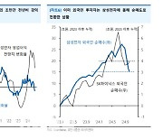 "삼성전자, 우려는 주가에 충분히 반영 중"