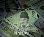 끈적한 ‘물가’와 차가운 ‘고용’…환율 1350원선 등락 지속[외환브리핑]