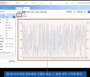 쿤텍, KB국민은행 공급망 보안 강화