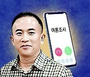 [횡설수설/김승련]50번 중 49번 尹 1위였던 ‘명태균 여론조사’