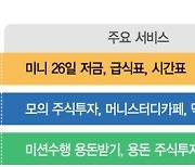 "미래 고객 잡아라" 10대 전용 금융플랫폼 경쟁 본격화