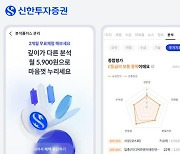 커피 한 잔 값에 투자 콘텐츠 무제한..신한證, '분석플러스' 출시