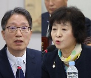 [국감2024] 여야 모두 혀 내두른 국책기관장들 '역사관' [종합]