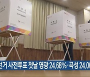 재선거 사전투표 첫날 영광 24.68%·곡성 24.06%