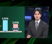 기준금리 0.25%p 인하…3년 2개월만에 긴축 마침표 [마켓인사이트]