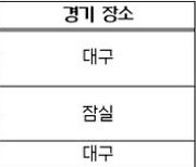 프로야구 LG-삼성 플레이오프 입장권, 12일 오후 2시 예매 시작