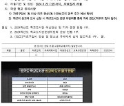 한강 '채식주의자' 폐기 권고...경기교육청 논란되자 "학교가 판단"