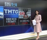 [트렌딩 핫스톡] AMD, AI칩 'MI325X' 공개…"블랙웰 잡는다"