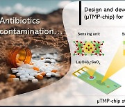 항생제 '트리메토프림' 환경오염 모니터링 고감도 센서 개발