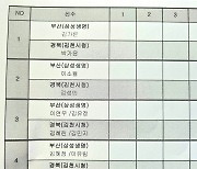 배드민턴 안세영, 전국체전 결승 엔트리서 조용히 빠졌다...시상식 참여 여부도 '불투명'