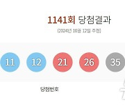 이번 주 로또 1등 11명 '24억'씩…자동 선택 당첨자 6명