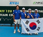 한국 女 U12 테니스 국가대표팀, 2024 ATF 인터콘티넨탈 국가대항전 우승