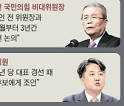 명태균 인맥에 거물들 얽히고설켜… ‘明 이슈’에 빨려 들어간 여권