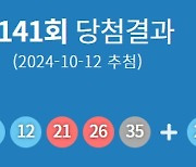 제1141회 로또 당첨번호 '7·11·12·21·26·35'…1등 당첨지역 어디?