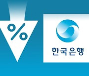 기준금리 0.25%P 인하, 통화 긴축 시대 막 내렸다