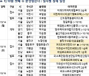 [10월 3주 분양동향] '동작구수방사' 본청약 등 1643가구 분양