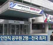 대구 방재 안전직 공무원 2명…전국 최저