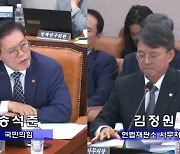 송석준 “헌법재판관 공석에 위헌법률 사건 처리 지연…신속히 구성해야” [국감인물]