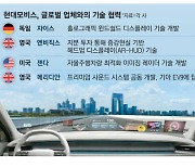 車 앞유리 전체가 디스플레이로 변신