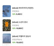 “종이책 구하기 어렵다면”…더 싸고 편리한 이것, 판매량 950배 늘었다는데