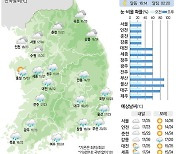 [14일의 날씨] 전국 흐리고 곳곳 비