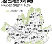 강남 그린벨트 해제로 1만 가구 더 들어설듯