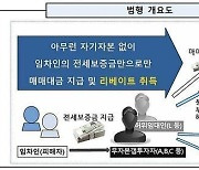 '구리 전세사기 사건' 1심 판결 불복 쌍방 항소