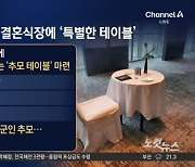 ‘최태원 차녀’ 최민정 ‘묵념’ 후 신부 홀로 입장, 왜?