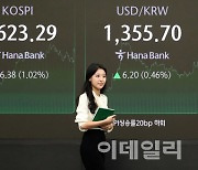 [포토]코스피, 외인·기관 매수세에 상승 마감