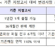 서점업·LPG연료 소매업, 생계형 적합업종으로 재지정