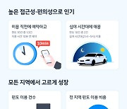 단거리·심야 이동 '편도 서비스' 입소문…불붙는 업계 경쟁