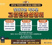 학부모 대상 진로 설명회 개최…의대 입시부터 무전공까지