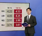 이창용, 금리인하 효과 없다 지적에 "부인 어려워" [앵커리포트]