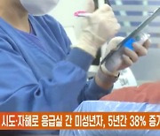 자살 시도·자해로 응급실 간 미성년자, 5년간 38% 증가