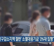 “충북 인구감소지역 절반 ‘소멸대응기금’ 0%대 집행”