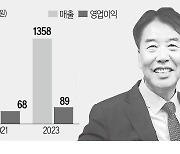 농우바이오, 종자 영토 확장…"세계 톱10 될 것"