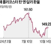 日銀, 내년까지 통화정책 '안전 운행'…금리 한 차례만 올릴 듯