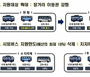 국토부, 시외·고속버스 벽지노선 지원 확대…"지역균형 발전 위해"