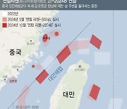 中, 대만포위 군사훈련에 14일 하루에만 군용기 125대 동원(1보)