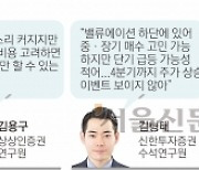 삼성전자 엇갈린 투심… “저가매수 시점” vs “언제 오를지 몰라”